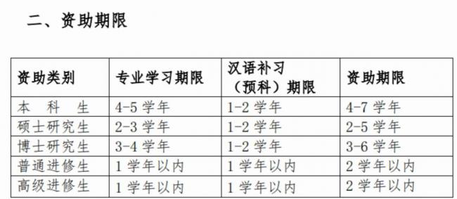 外国博士高调炫耀在华超国民待遇 引爆全网