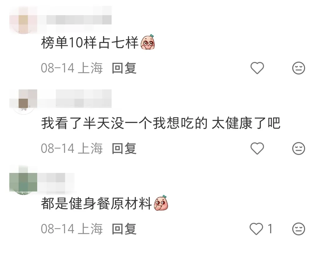 山姆出了个榜单，把全国人隐藏性格爆了个遍