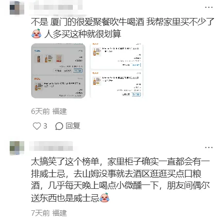 山姆出了个榜单，把全国人隐藏性格爆了个遍